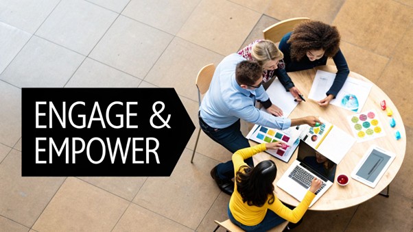 Change Management Playbook for HR Success