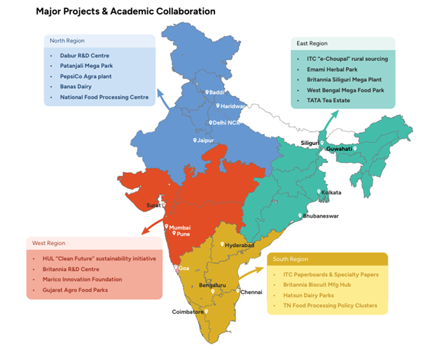 PepsiCo Agra Plant contributing to job creation, FMCG expansion, and Agra’s emergence as a fast-growing Indian city.