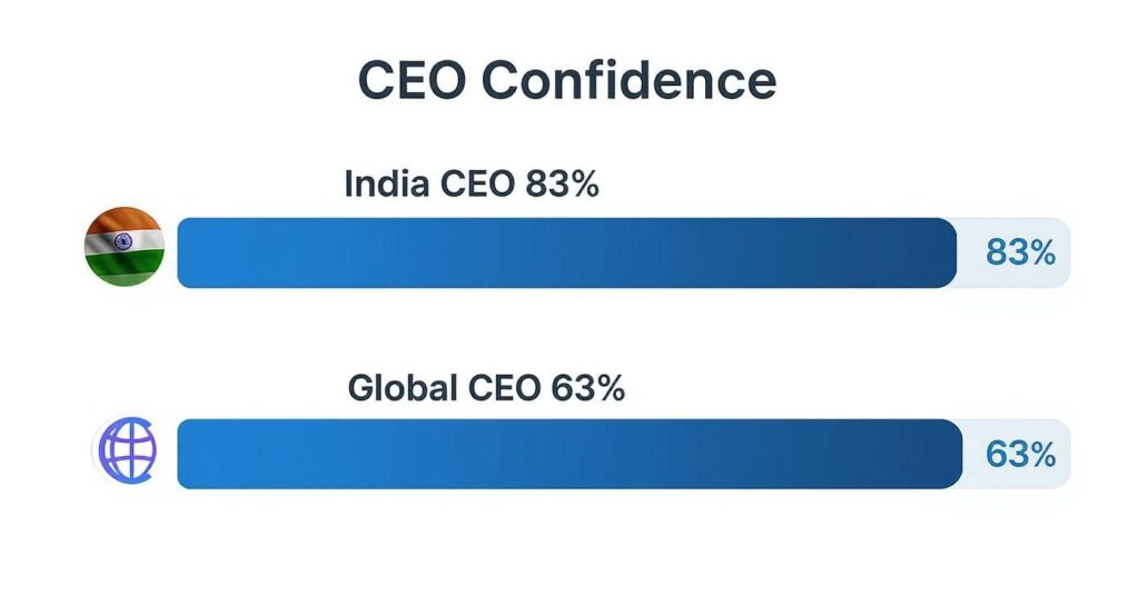 Top Talent with Modern Sourcing Strategies